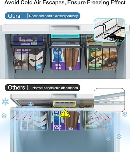 Miniatura 7 de iSPECLE Organizador de pecho para congelador, paquete de 2 cubos organizadores colgantes para congelador con mango expandible para congelador de 7