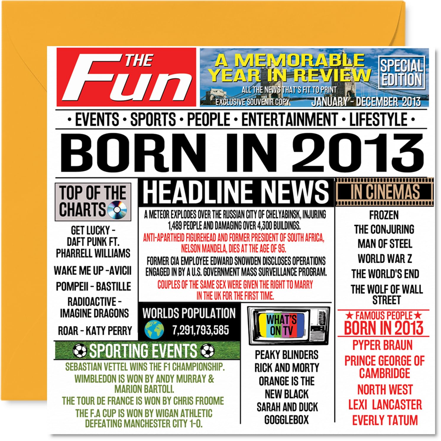13th Birthday Card for Girls Boys - Born In 2013 Newspaper - Happy 13 Birthday Cards for Grandson Sister Brother Niece Cousin Son, 145mm Bday Greeting Cards