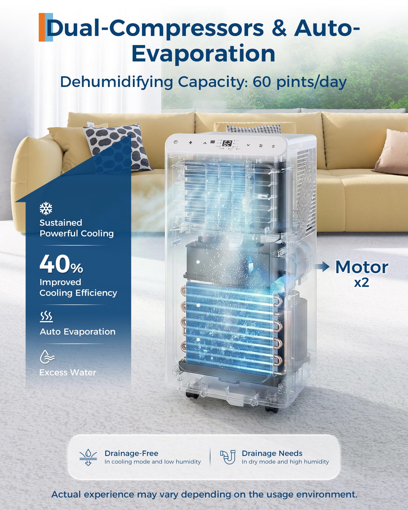 Garvee 8000 BTU Aire acondicionado portátil, hasta 350 pies cuadrados Mando a distancia 48dB unidad de CA portátil, deshumidificador, ventilador, sueño, temporizador de 24 horas y kit de instalación