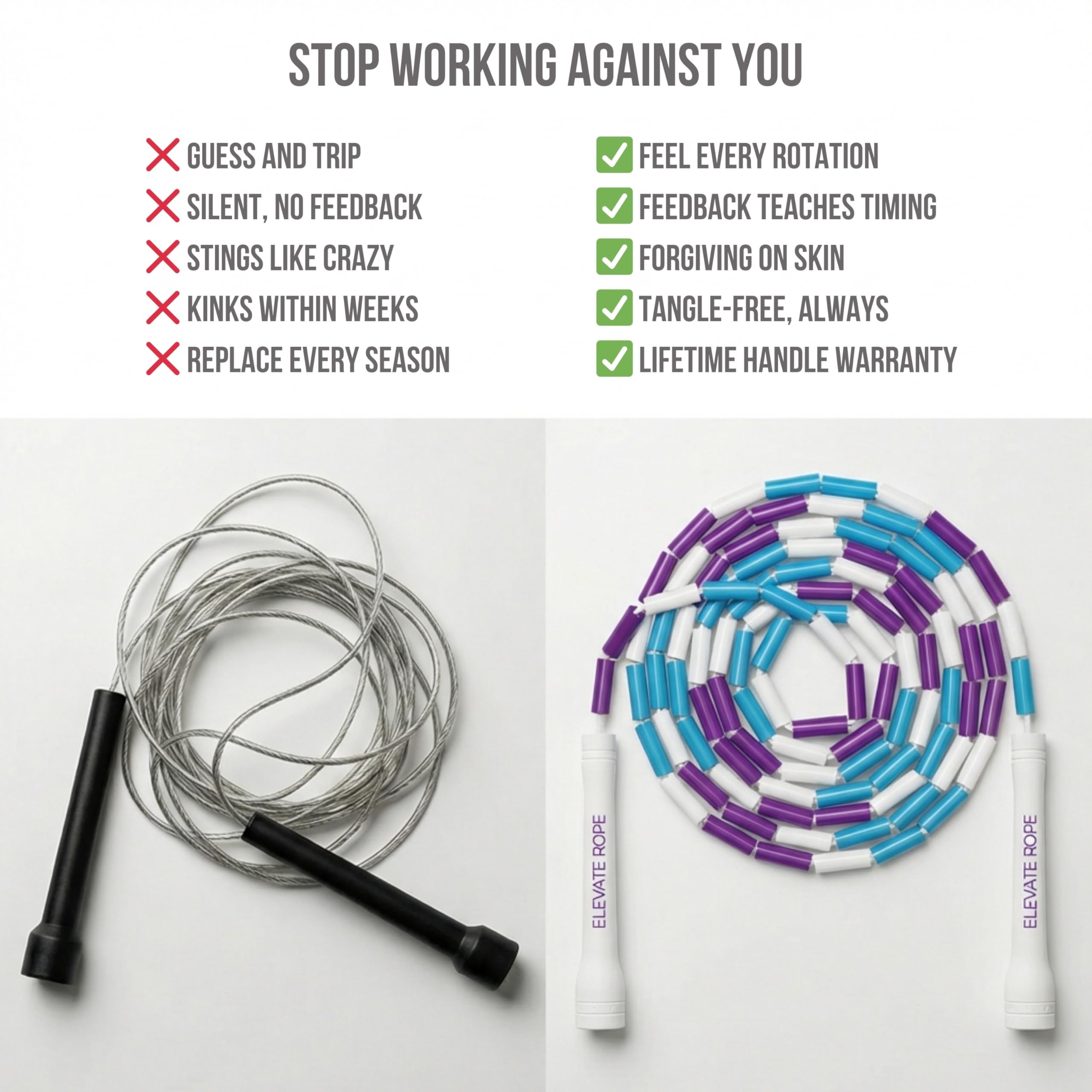Elevate Rope Corda professionale per saltare con perline - 3 m regolabile, perle di qualità e corda in poliestere - per stili freestyle, cardio e trucchi