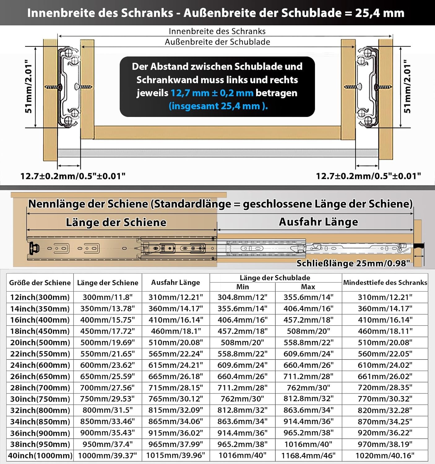 VAGUDE with Lock Heavy Duty Drawer Slides Full Extension Side Mount 14 16 18 20 22 24 26 28 30 32 34 36 40 Inch 150 Lbs Metal Dresser Cabine Rails Tracks Glides Runner 1 Pair (with Lock, 24 Inch) 24 Inch With Lock