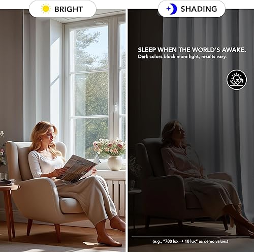 Miniatura 3 de Deconovo Cortinas opacas para dormitorio, juego de 2 paneles de 38 pulgadas de ancho x 45 pulgadas de largo, paneles con aislamiento térmico y