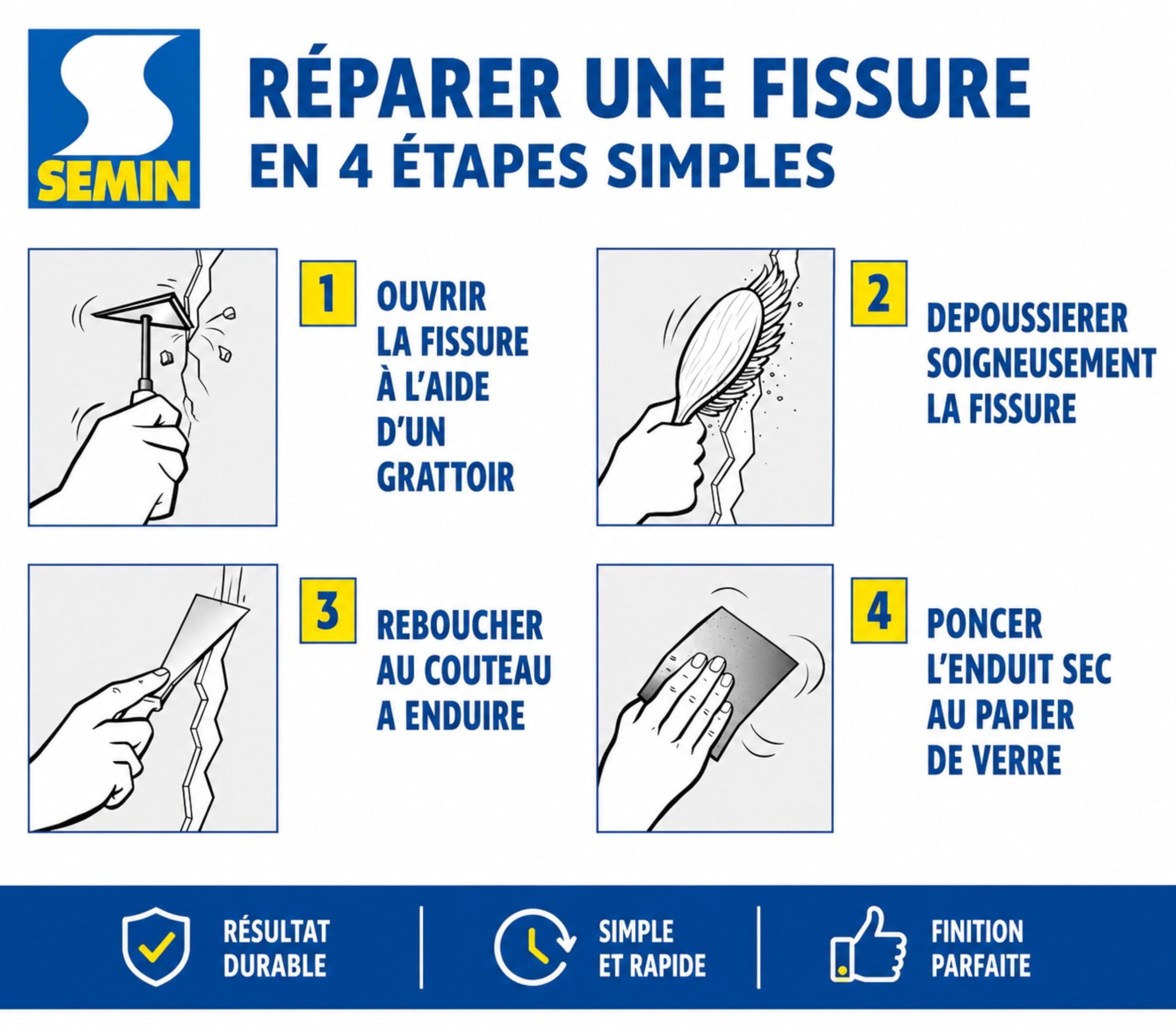 SEMIN Kit Rebouchage & Lissage 2 x 4 kg – Enduit en Pâte Intérieur/Extérieur Spécial Trous & Fissures + Couteaux à Enduire 10 cm & 15 cm – Prêt à l’Emploi – Finition Lisse Professionnelle