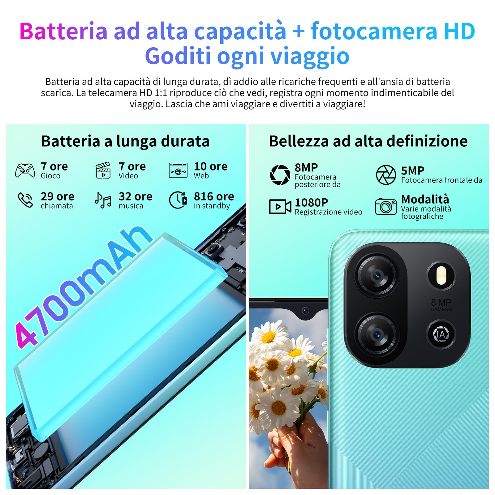 OSCAL Flat 1C Smartphone 4GB RAM 32GB ROM 1TB Espandibile, 4700mAh, 6.5" HD+, 8MP+5MP, 4G Dual SIM Telefono Cellulare, Android 13 Smartphone Offerta Octa Core/BT4.2/5G Wi-Fi/Face ID/OTG Blu