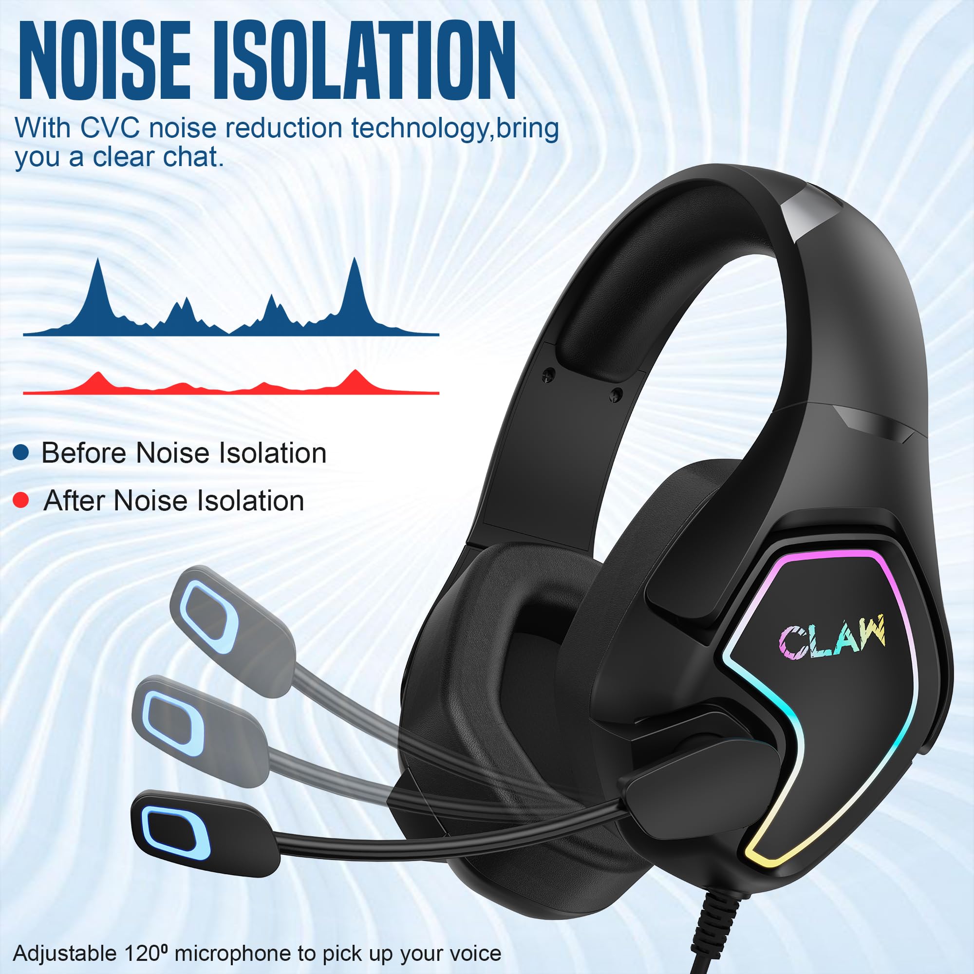 CLAW GH40 Casque de jeu filaire RVB avec pilotes de 50 mm, microphone à isolation sonore, prise audio 3,5 mm, câble tressé de 2 m, compatible avec PC, PS4, PS5, Xbox, ordinateurs portables et