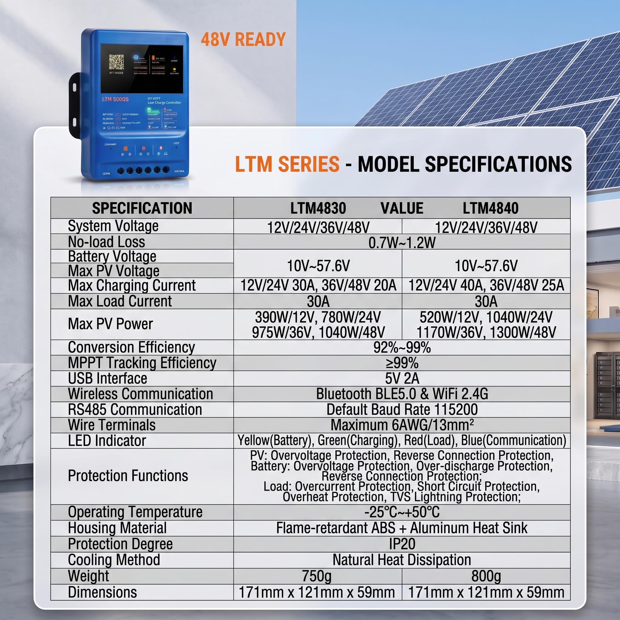 MPPT Régulateur de charge solaire 30 A 12 V 24 V 36 V 48 V 120 V PV avec application WiFi Bluetooth – Contrôleur de charge solaire intelligent pour camping-car, caravane LiFePO4 AGM hors réseau