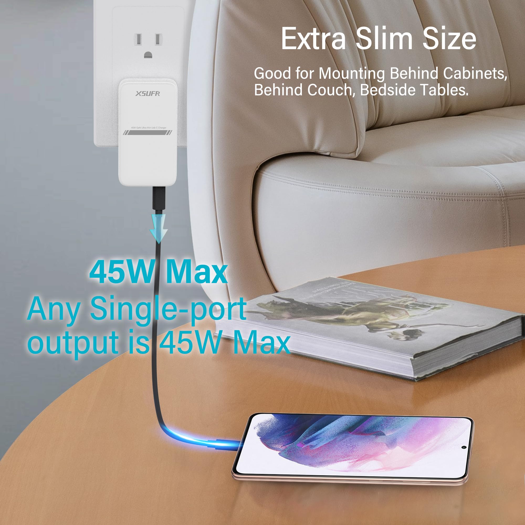 45W USB Wall Charger,Flat Wall Charger,Dual USB C with PD 3.0 & GaN,Folding USB Wall Plug for Traveling,Fast Charging for Laptops,Phones,Support 45w Super Fast Charging for Samsung Galaxy, White