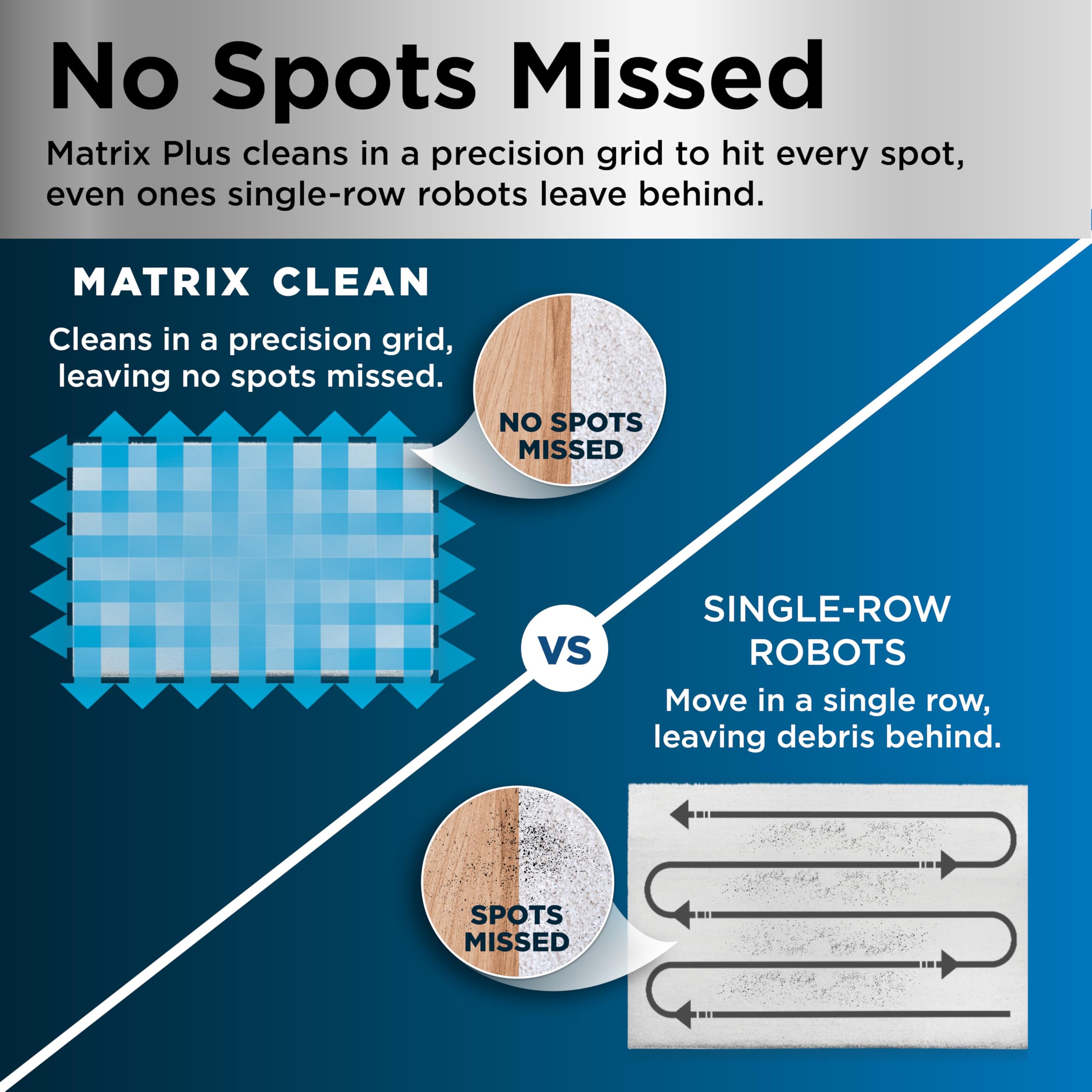 Shark Matrix Plus Robot Vacuum & Mop - Self-Emptying -4
