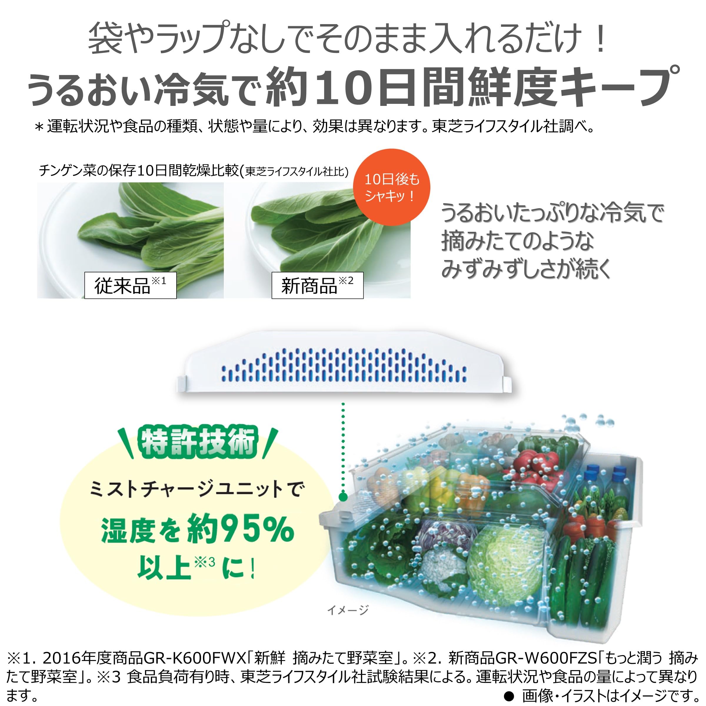 X199 送料設置無料  東芝自動製氷機能付　大型冷蔵庫 X199 送料設置無料 東芝自動製氷機能付 大型冷蔵庫 【公式通販】