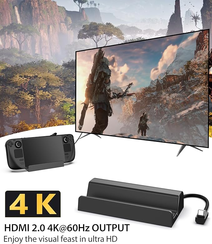 Docking Station Antank 6 en 1 para Steam Deck/ROG Ally con HDMI 4K miniatura 3