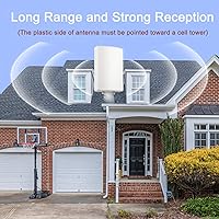 Vista 4 de Antena de panel MIMO de alta ganancia 11dBi 2x2 para puntos de acceso celulares 4G LTE, enrutadores y pasarelas, Internet doméstico T-Mobile