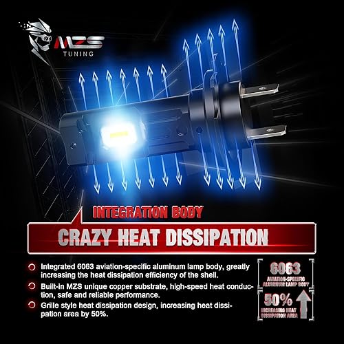 Vista 27 de MZS Combo de bombillas 9005 9006, 300% más brillantes, luces antiniebla HB3 HB4, enchufe instantáneo, 6500 K, xenón blanco 9005 9006, bombillas
