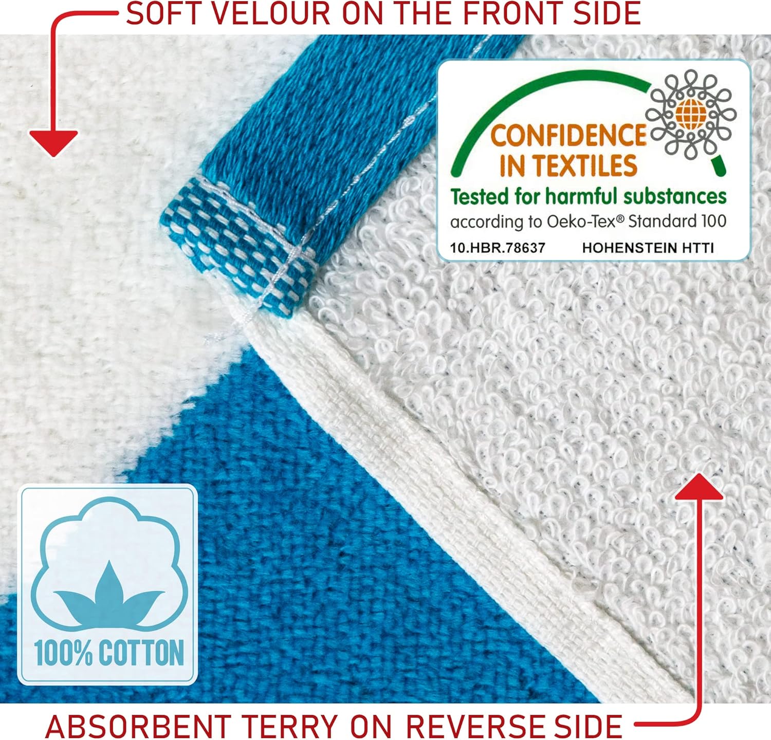 Softerry - Extra Soft Beach Towel 30 x 60 inch Cabana Stripe Bahamas Hotel Pool and Resort Style Absorbent Terry 100% Cotton (Royal-Tur-Red-Green, 4 Pack)