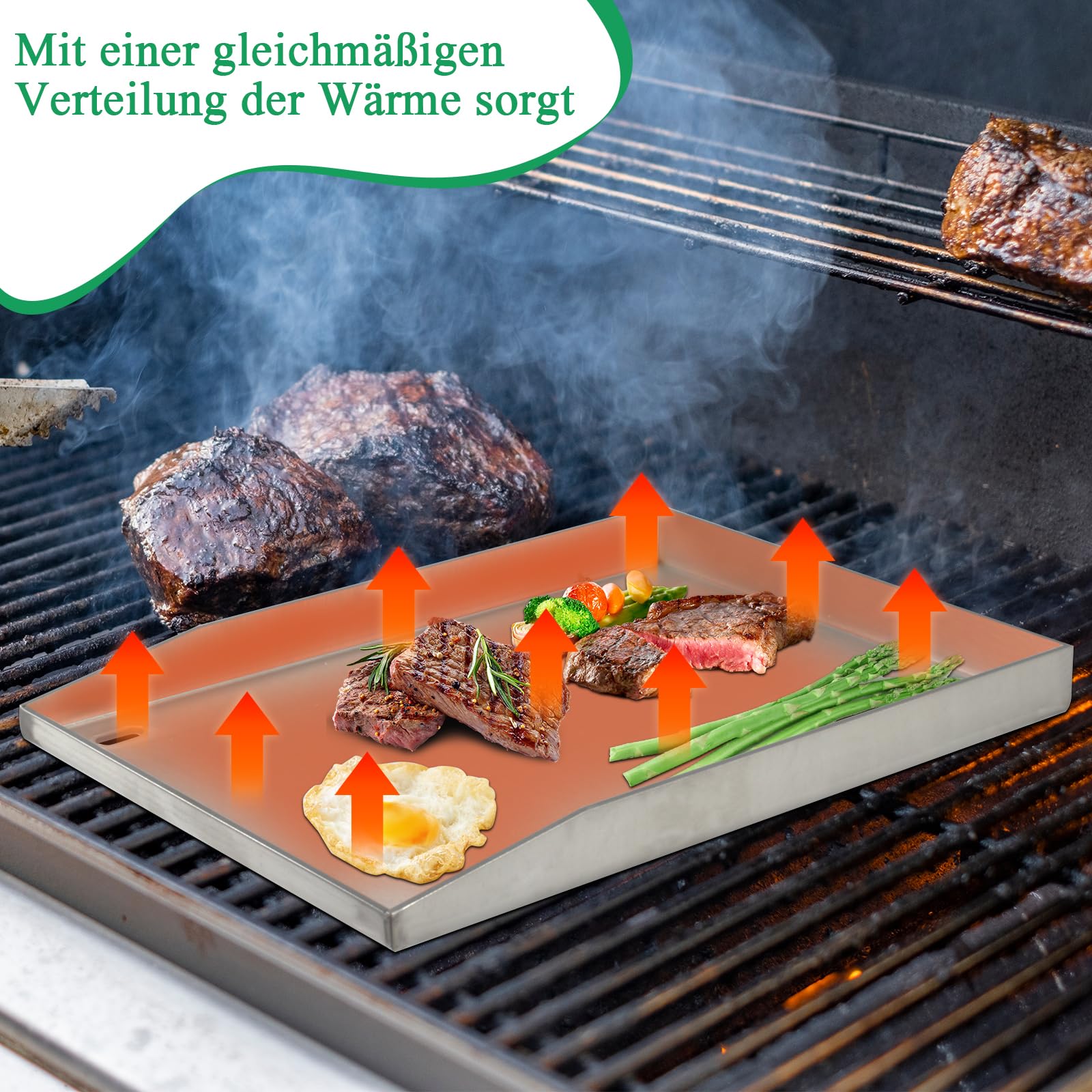 WELL GRILL Plancha Grillplatte Edelstahl 4mm für Gasgrill & Holzkohlegrill, 40 x 30cm BBQ Plancha Grillplatte mit Grillspachtel Set, Rundum Auslaufen