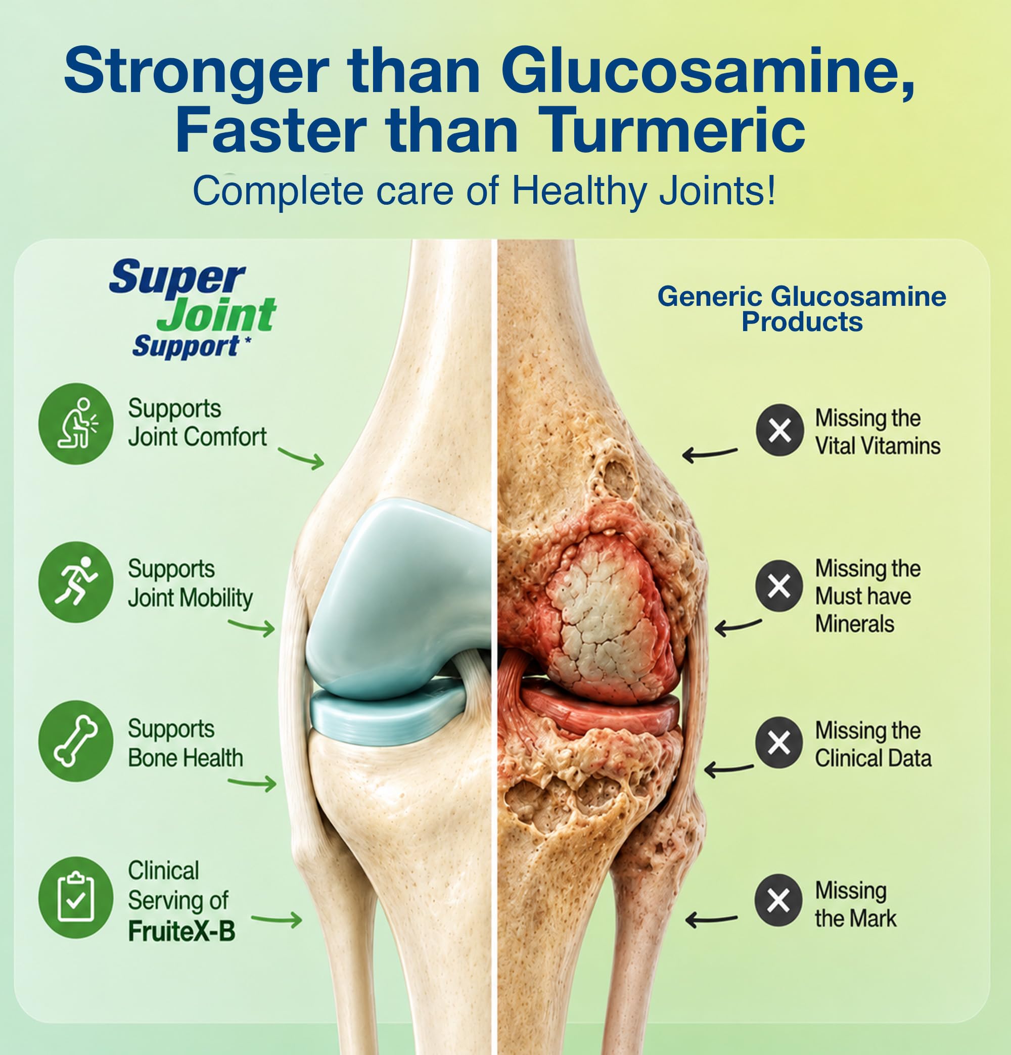 Glucosamine Chondroitin & MSM + D3 K2 for Bone & Joint Support Men & Women — Amazon image 3