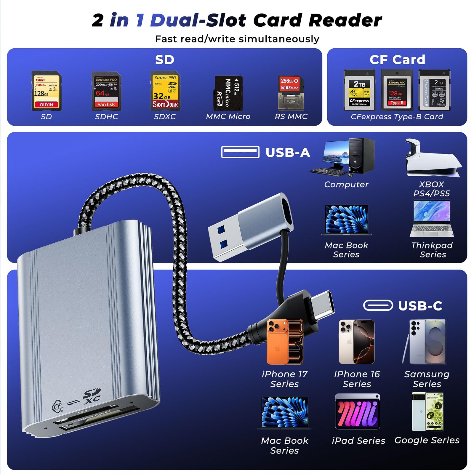CFexpress Lecteur de carte mémoire externe 2 en 1 type B et SD 10 Gbit/s USB 3.1 Gen2, aluminium USB-A/USB-C Type B CFexpress Adaptateur lecteur de carte mémoire externe compatible Windows/Mac OS