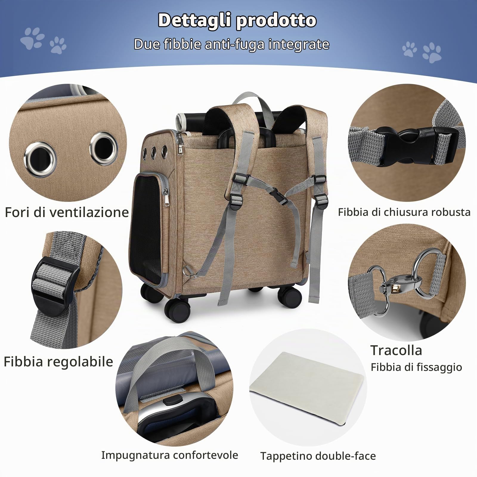 PETCUTE Zaino Trolley per Cani e Gatti,Zaino Portatile per Cani con Tasche Frontali,Multifunzionale,Traspirante Zaino per Gatti Grande con Ruote,Zaino per Animali Domestici,Tappetino Rimovibile