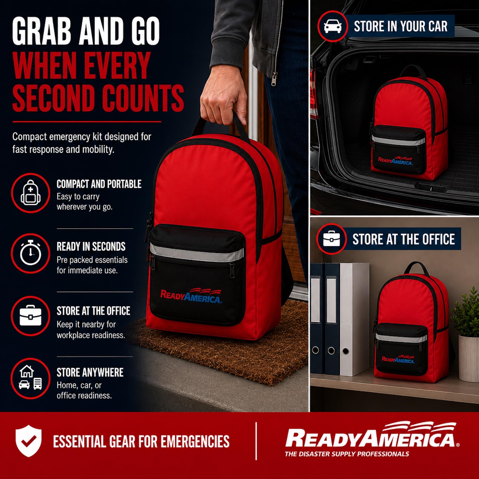 Ready America 70280 Emergency 2-Person 3-Day Survival Backpack — Amazon image 2