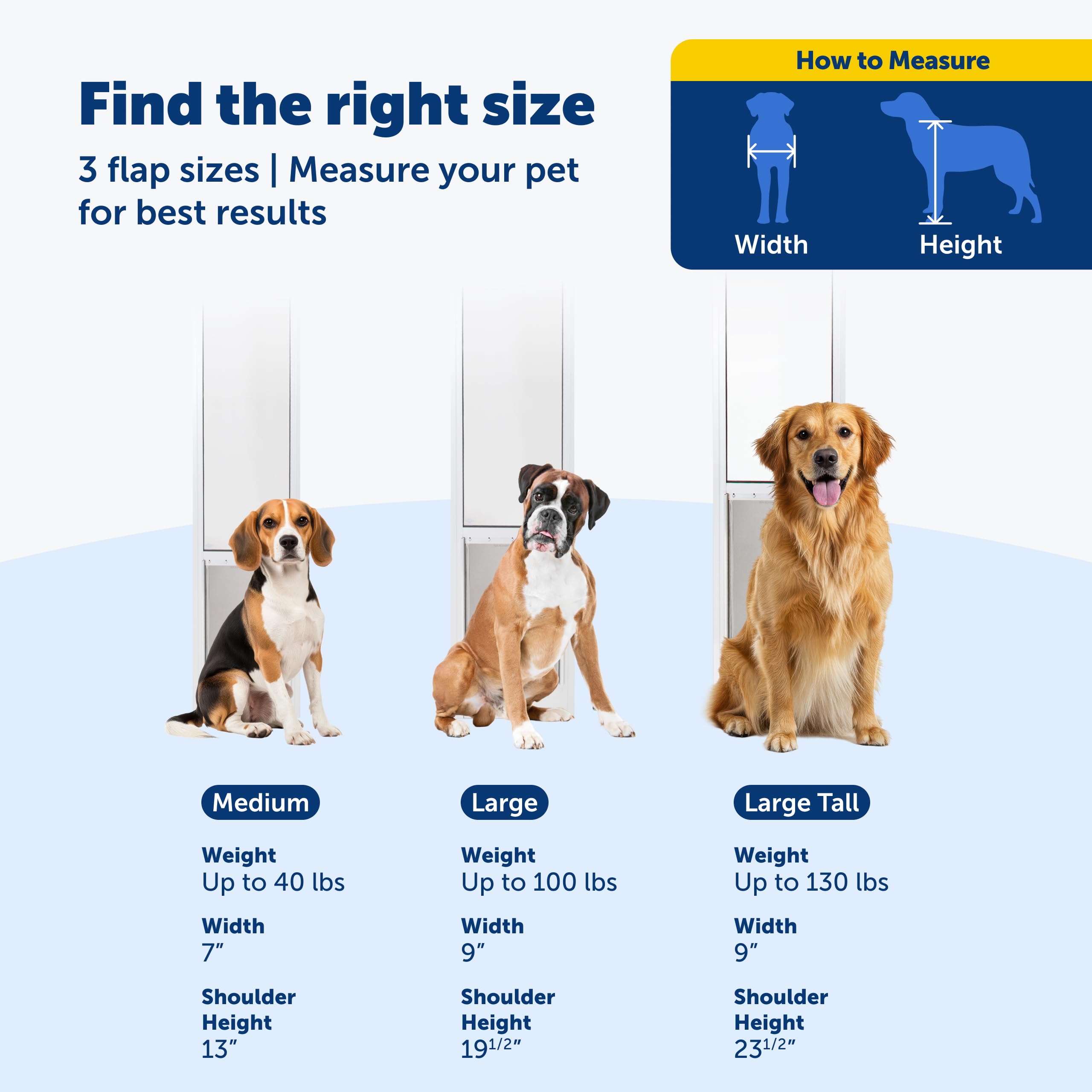 Amazon | PetSafe Freedom アルミニウムパティオパネル – アパートや