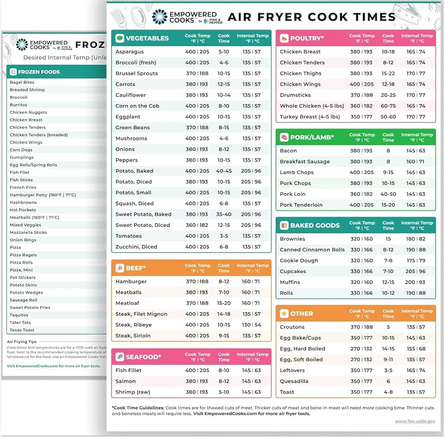 air fryer basket size chart capacity guide