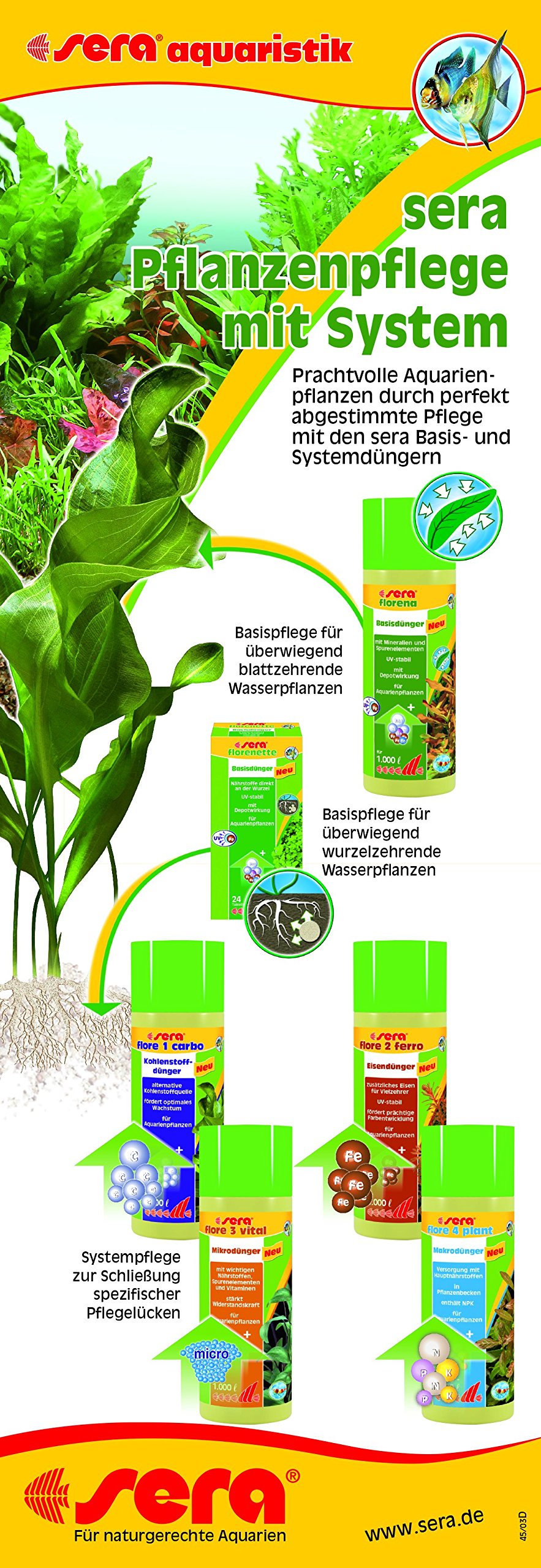 Sera Flore 03.343 1 Carbo - fertilizzanti di Sistema, Alternativa Semplice per Il Sistema CO2-fertilizzante per Le Piante acquatiche in Acquario