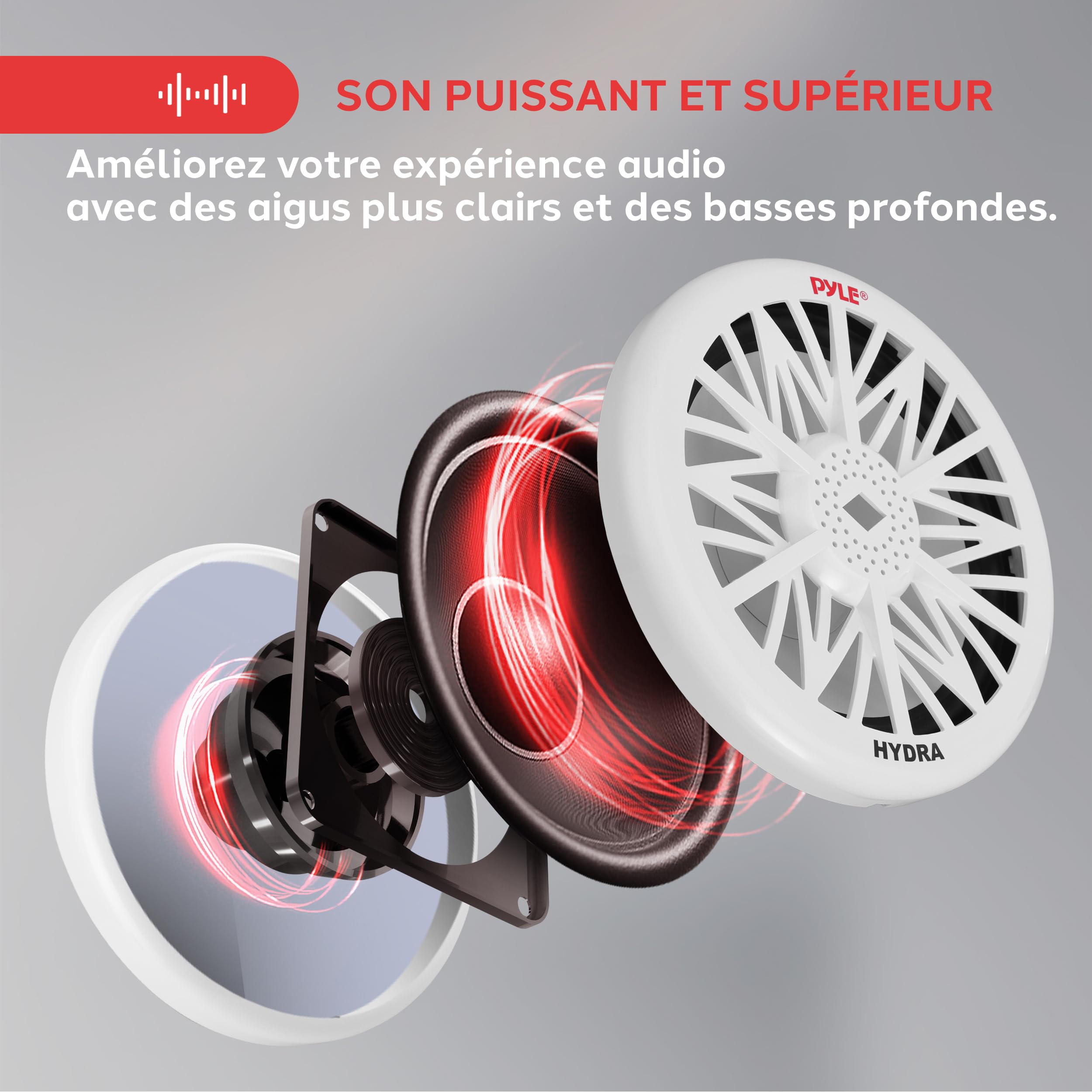 Pyle Haut-Parleurs Marine - Enceintes Extérieurs 2 Voies - Système Audio Stéréo Résistant à l'eau et aux Intempéries - Haut-Parleur Marin étanche - 240 Watts - 1 Paire - Blanc