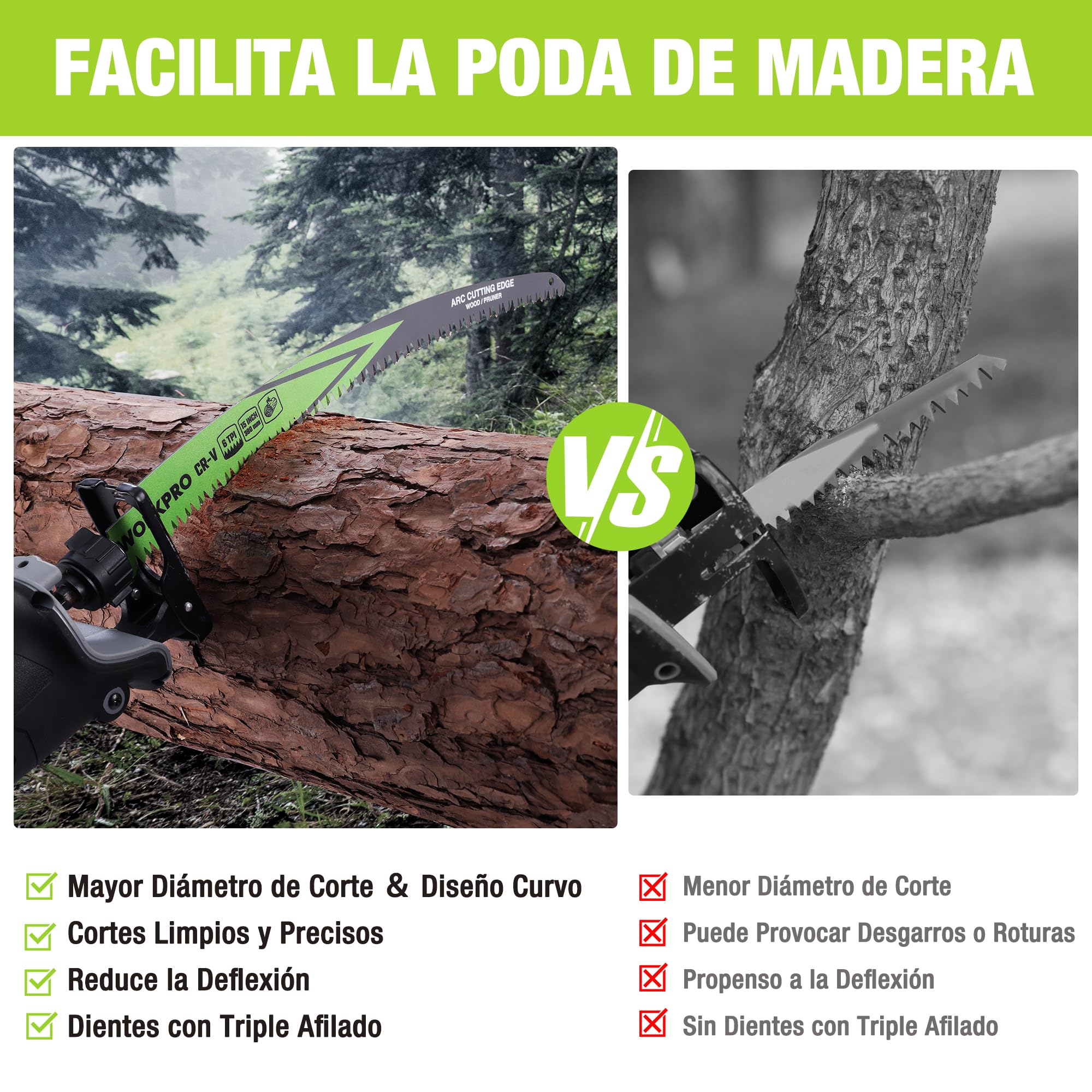WORKPRO 5-Piezas Hojas de Sierra de Sable, Cuchillas de Sierra de Cr-V para Poda de Madera, Hojas de Sierra para Cortar Ramas, Hojas de 38cm, 6TPI, Compatible con la Mayoría de las Sierras de Sable