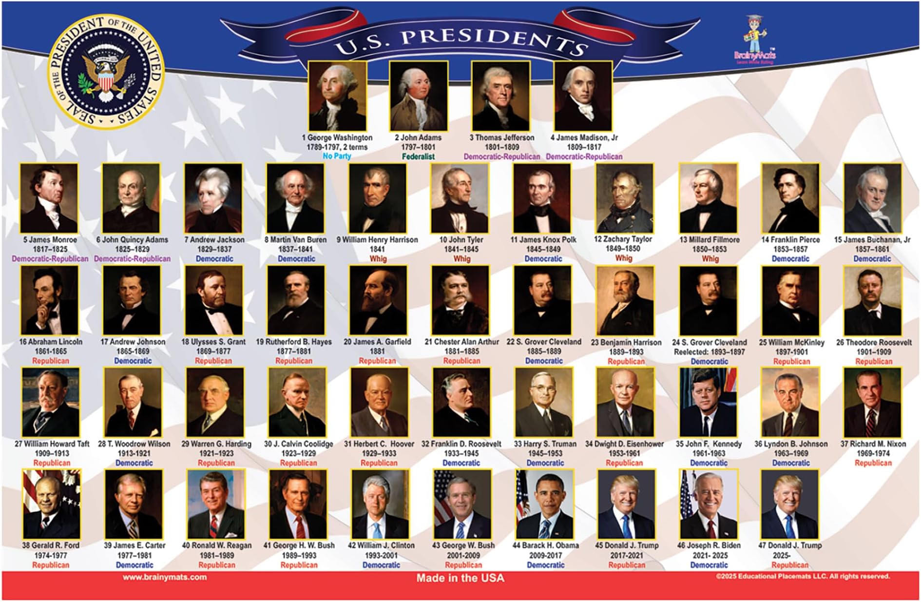 Brainy Mats Presidents Placemat – 11.25 x 17.25-inch Double-Sided US Presidents Kids Placemats – Reusable and Wipeable Placemat for Children, Home, School, Mealtime – No BPA or Phthalates