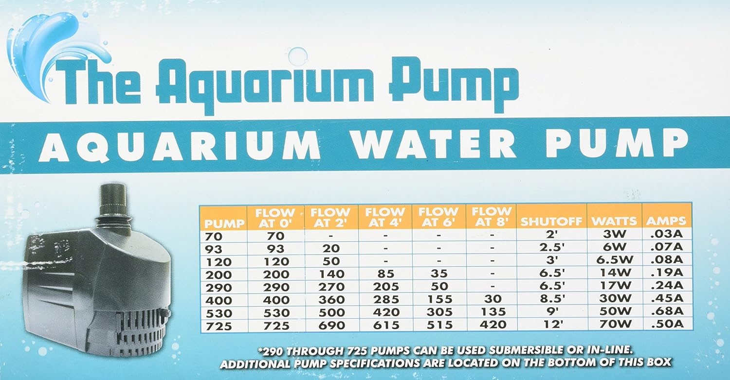 Danner Manufacturing,Inc. The Aquarium Pump, 530 GPH, 06533