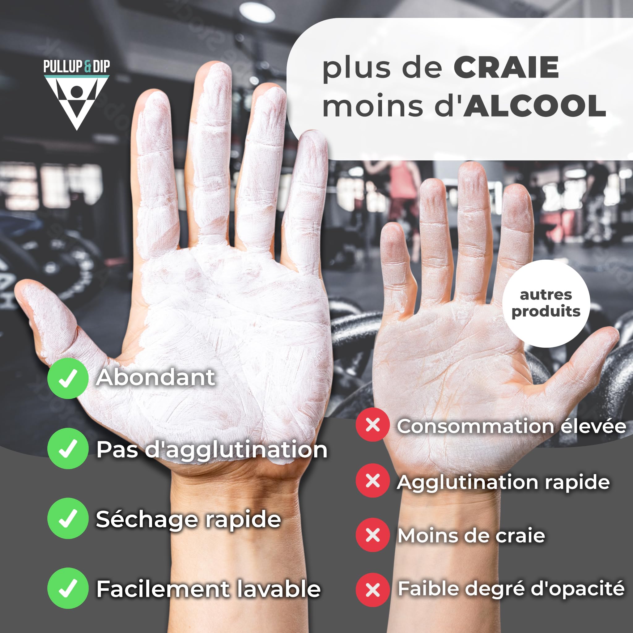 PULLUP & DIP Liquid Chalk Magnésie Liquide pour Calisthenics, Escalade, Gymnastique, Musculation