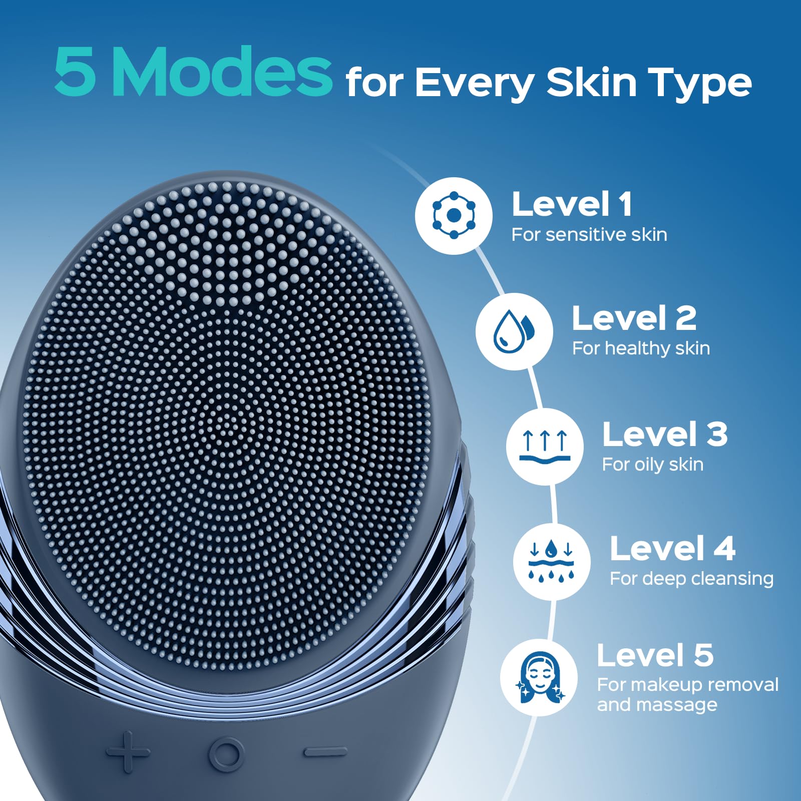 COSLUS FBS01 Facial Cleansing Brush Face Scrubber, Compact for Travel view 4