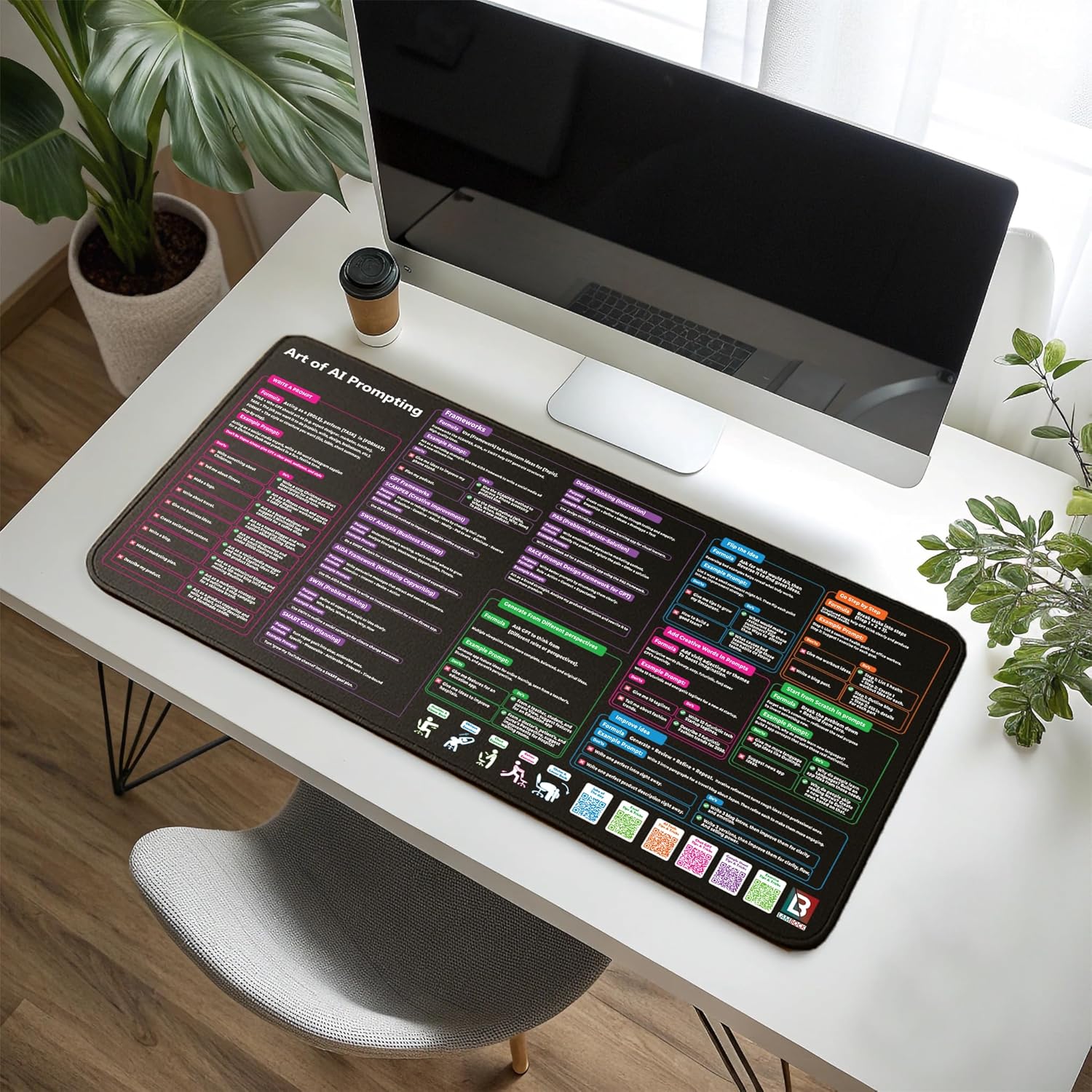 AI Prompts Desk Mat | How to Write an Effective Prompt Using Chatgpt, Copilot Cheat Sheet Large Desk Pad for Keyboard and Mouse | Chat GPT Prompts Mouse Pad 16x32 in