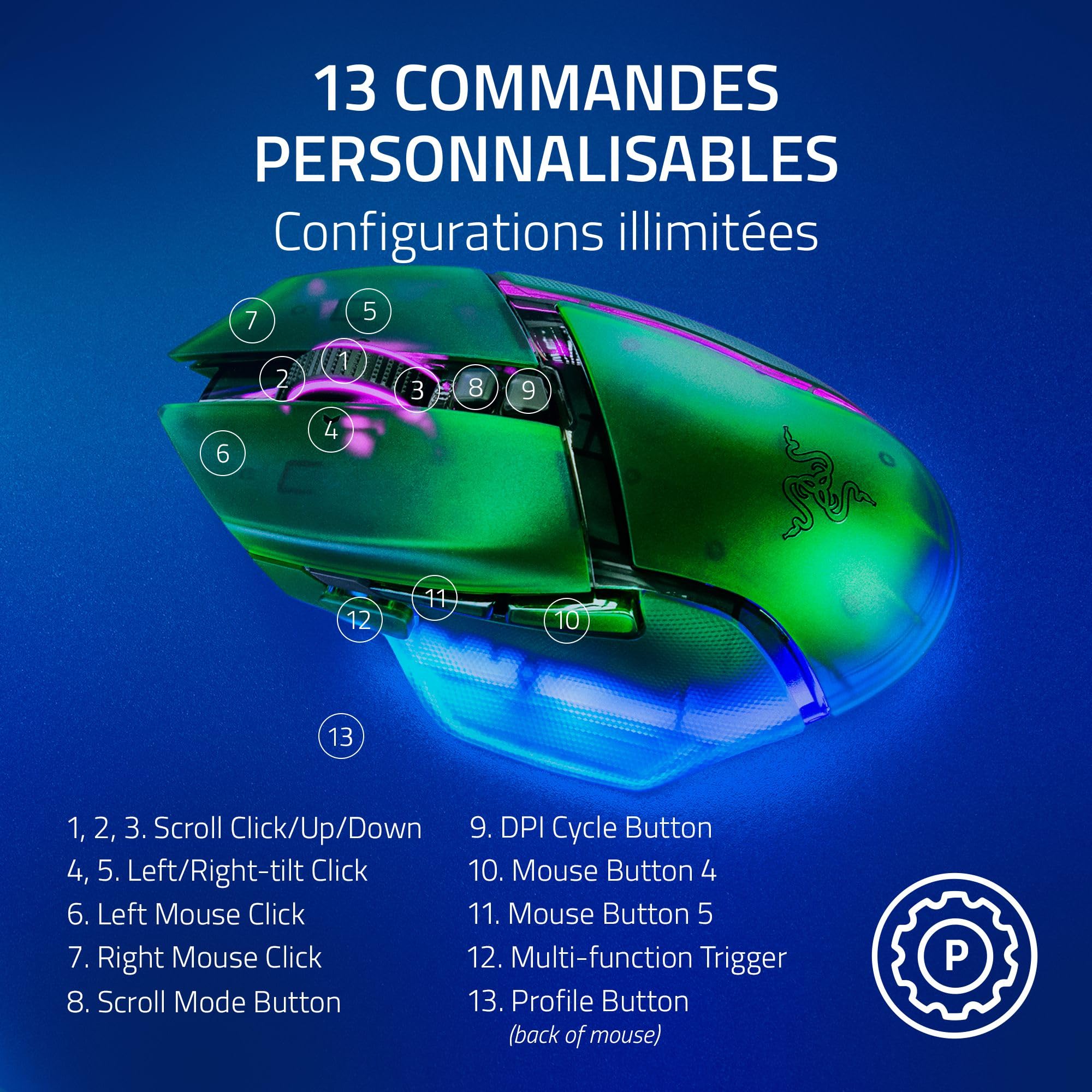 Razer Basilisk V3 Pro 35K Phantom Green Edition - Souris de Jeu sans Fil Ergonomique RGB entièrement Personnalisable (molette à 4 Directions, capteur 35K DPI, 13 Boutons) Phantom Green