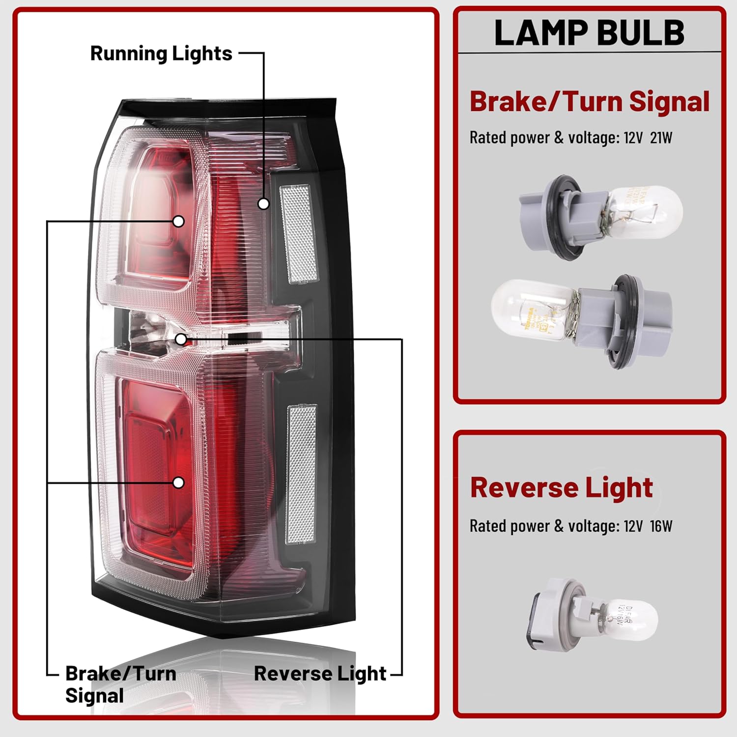 HECASA Right LED Tail Light Compatible with 2015-2020 Chevy Chevrolet Suburban Tahoe Replacement for GM2801264 84467059 23407433 Rear Brake Light Lamp w/Bulbs Red Lens Black Housing - Passenger Side
