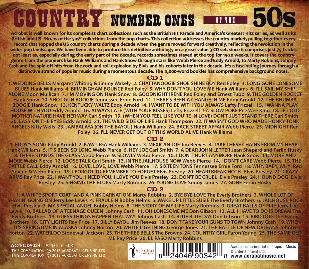 COUNTRY NO.1'S OF THE 50