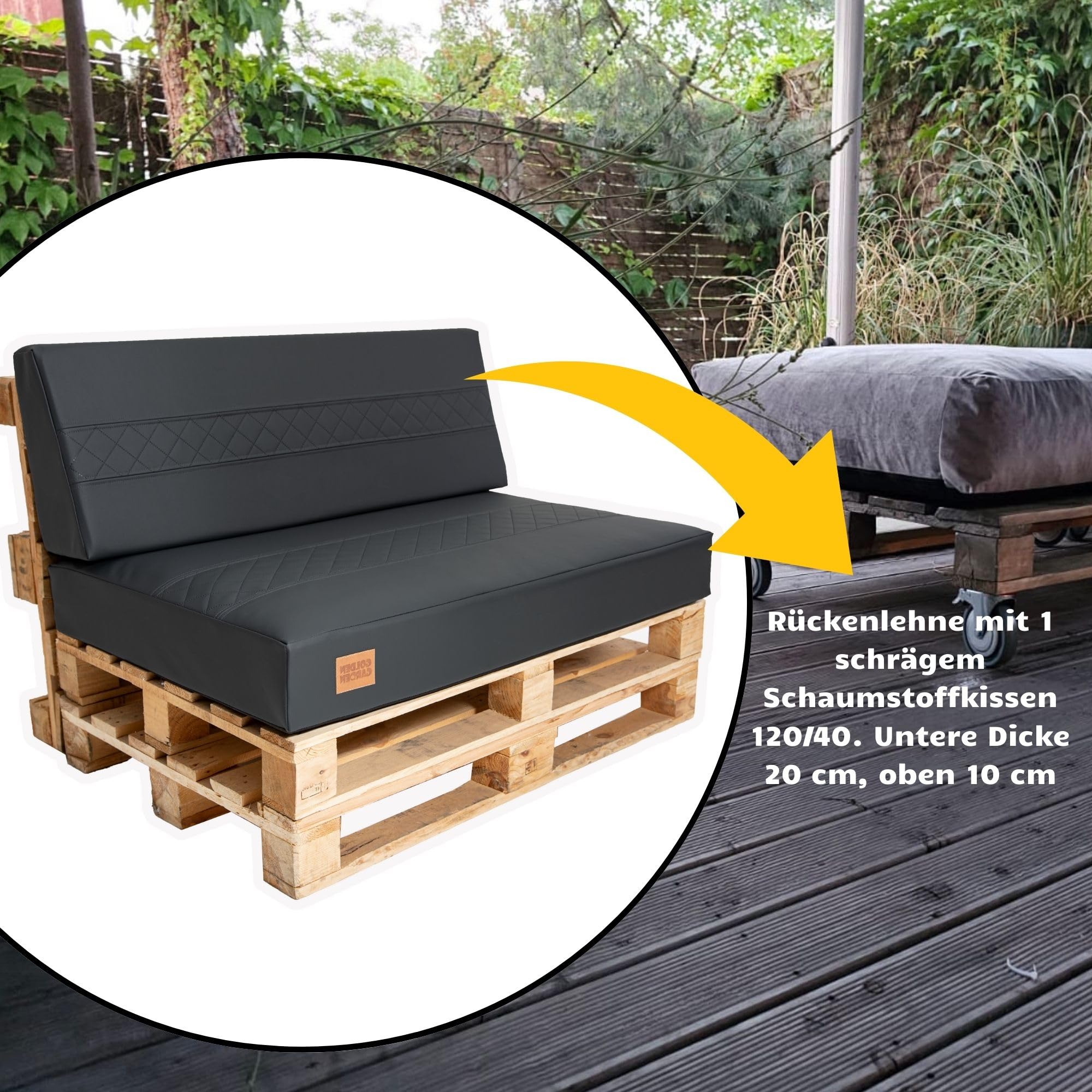 GoldenGroup Gartenset Kissen für Palettenmöbel Schwarz - Eco-Leder mit gestepptem Einsatz Sofakissen - Polster Hartschaum - Sitzkissen 120cm x 80cm x 10cm & 120cm x 40cm x 10/20cm Rückenkissen