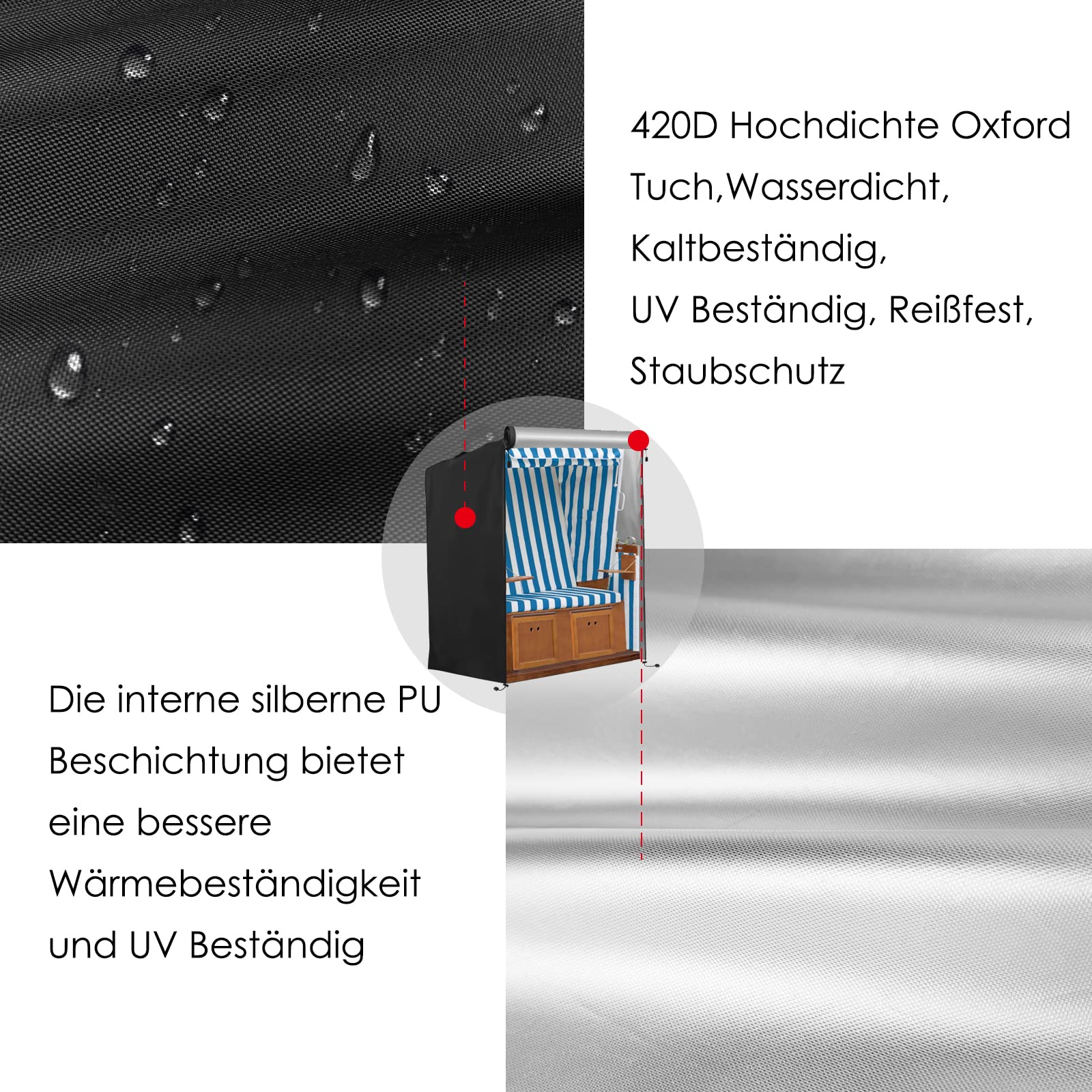 Finew Strandkorb Schutzhülle Winterfest aus 420D Oxford Stoff, 135x105x175/140cm Strandkorbhülle Winddicht, UV Beständig, Reißfest, Abdeckung Strandkorb Wasserdicht（Schwarz）