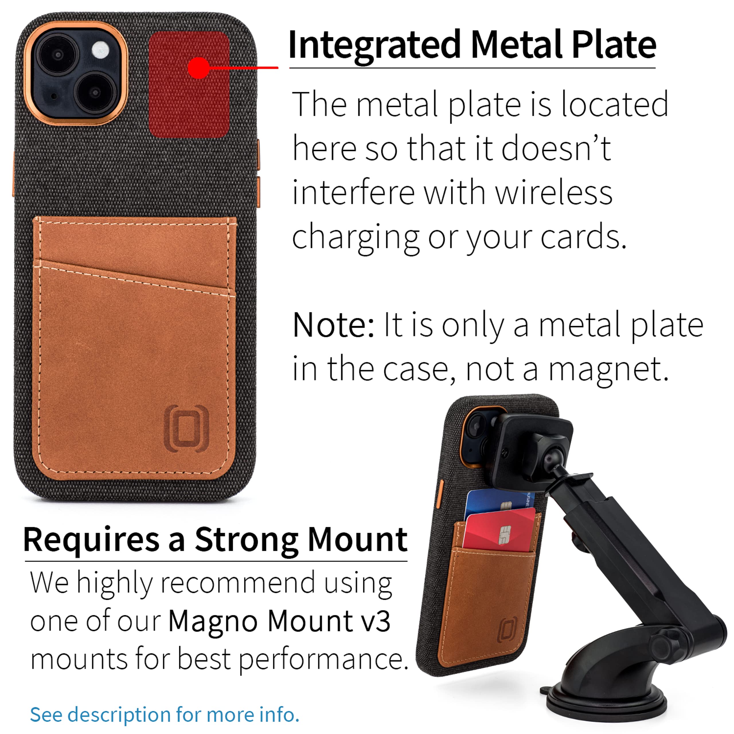 Dockem Custodia Portacarte in Tessuto per iPhone 14 Plus con Piastra Metallica Integrata per Montaggio Magnetico, Portafoglio Cucito in Vera Pelle con 2 Slot per Carte di Credito/ID: M2F