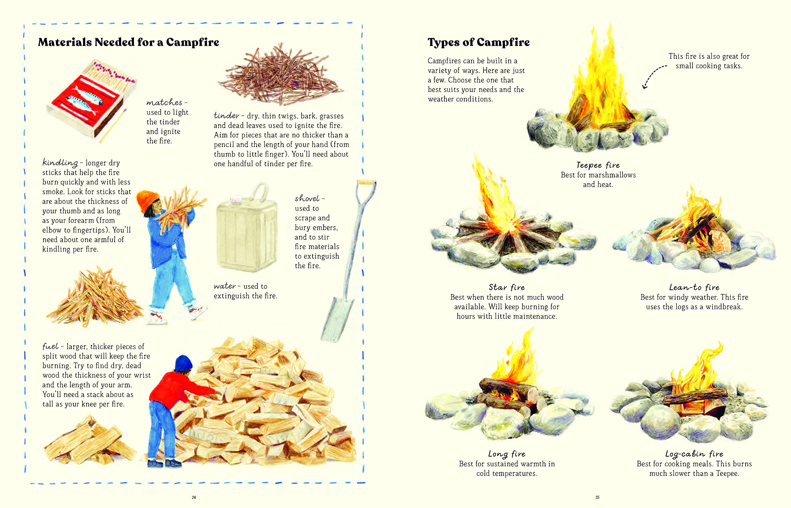 The Handbook of Forgotten Skills: Old fashioned fun for a new generation