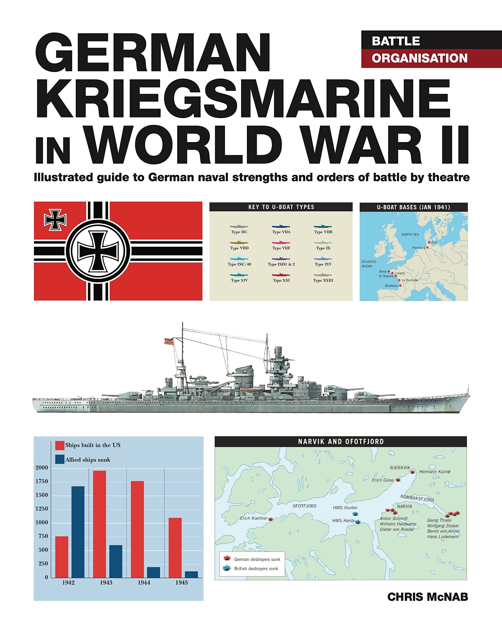 German Kriegsmarine in WWII by Chris McNab (Paperback Book)