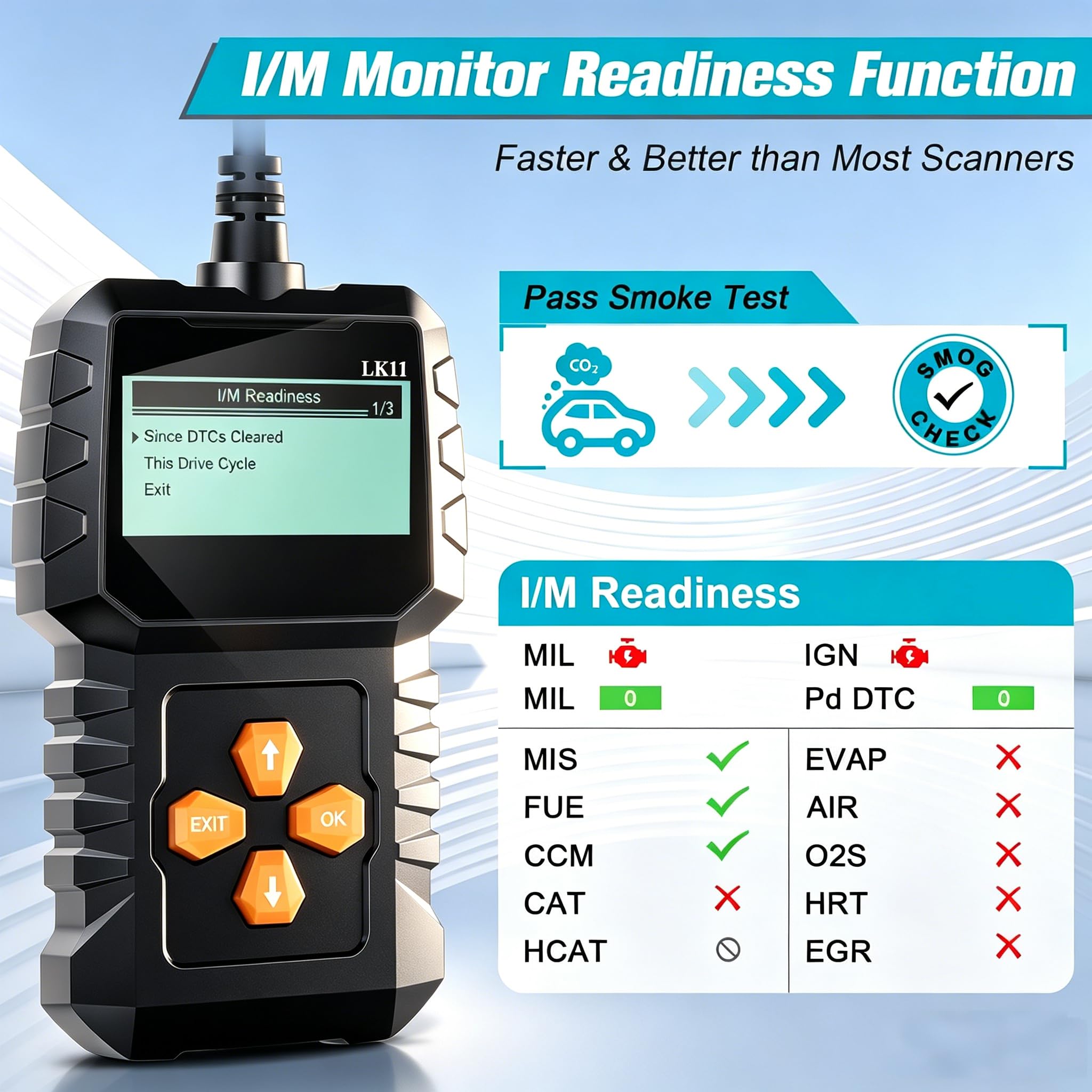 OBD2 Escáner fácil de configurar Plug-Play: código de error de restablecimiento del motor profesional lector de códigos herramientas de escaneo de diagnóstico con marco congelado/preparación I/M para