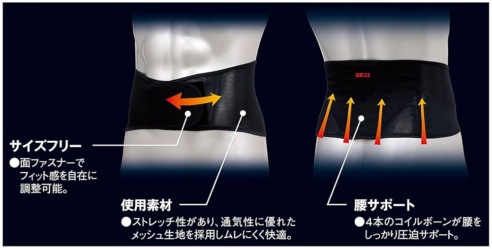 Amazon.co.jp: SK11 極薄快適サポーター 腰用 ブラック M GU