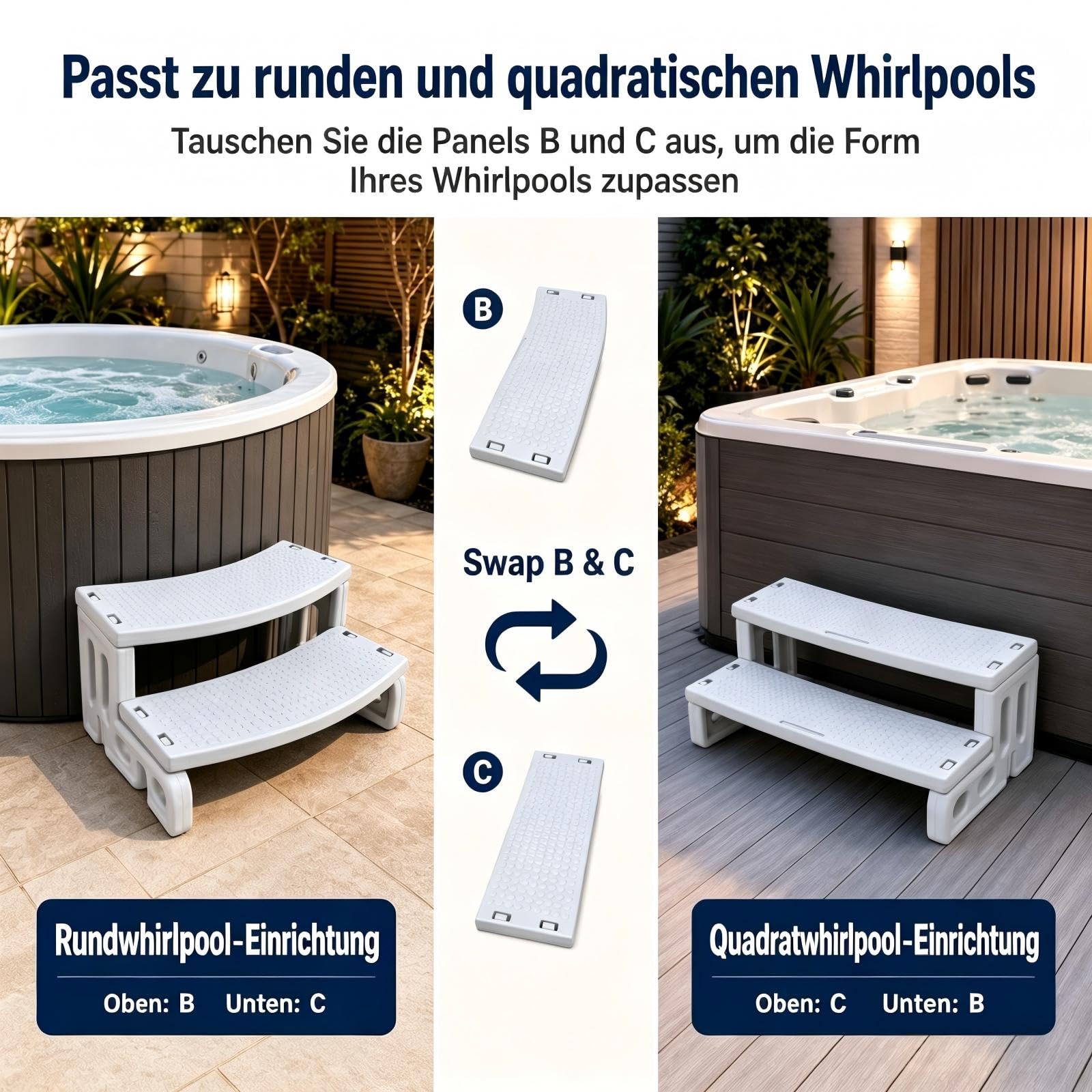 Whirlpool Treppe, 2 Stufen rutschfeste tragbare Universal Whirlpool Treppe aus Kunststoff für den Außenbereich, geeignet für Badewanne, Whirlpool, Wohnwagen, Wohnmobil, Terrasse