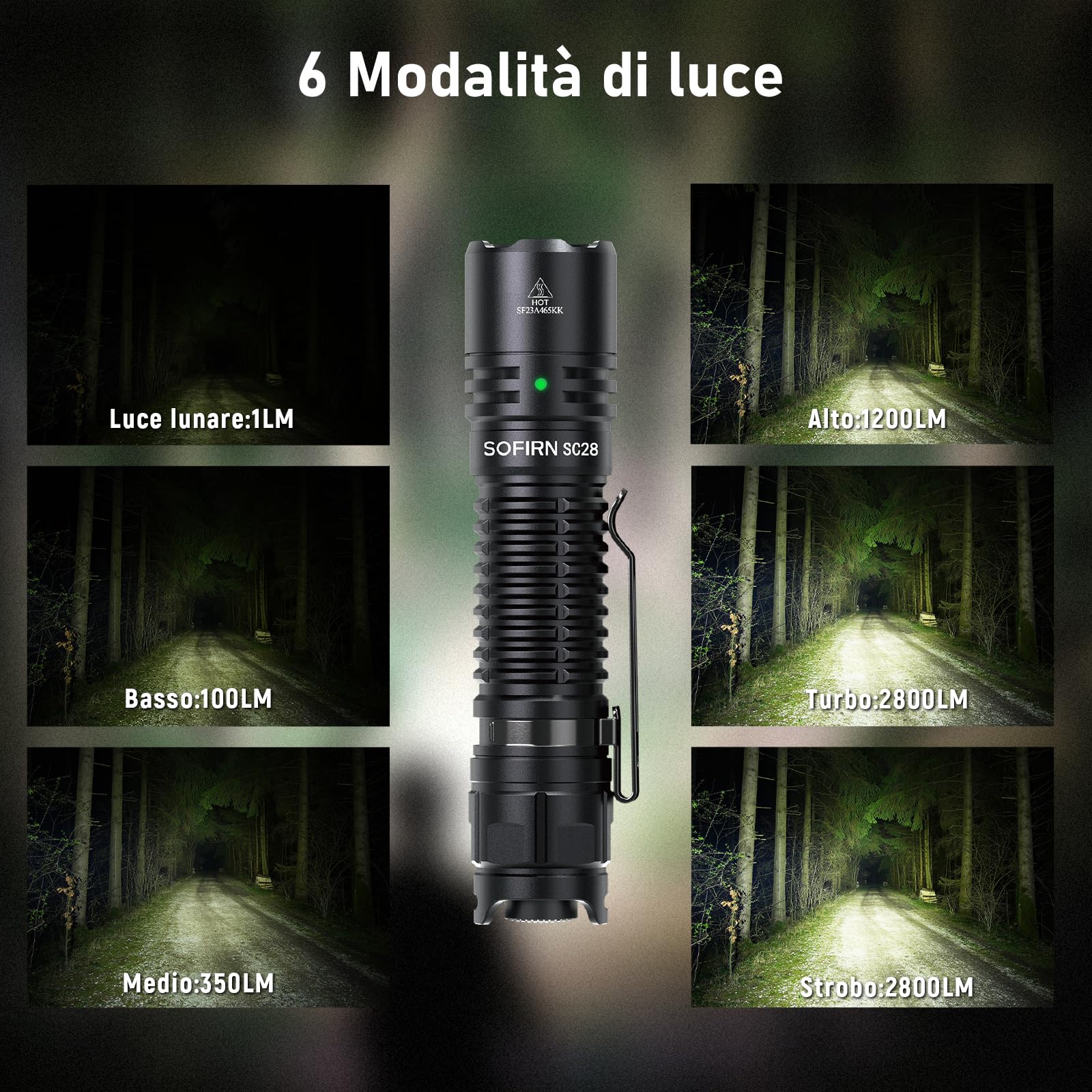 Sofirn SC28 Torcia LED Ricaricabile,Torcia Potente Professionale con Strobo Istantaneo,2800 Lumen,USB-C, IPX8, Clip,6 modalità,Ideale per Pattugliamento, Escursionismo ed Emergenze