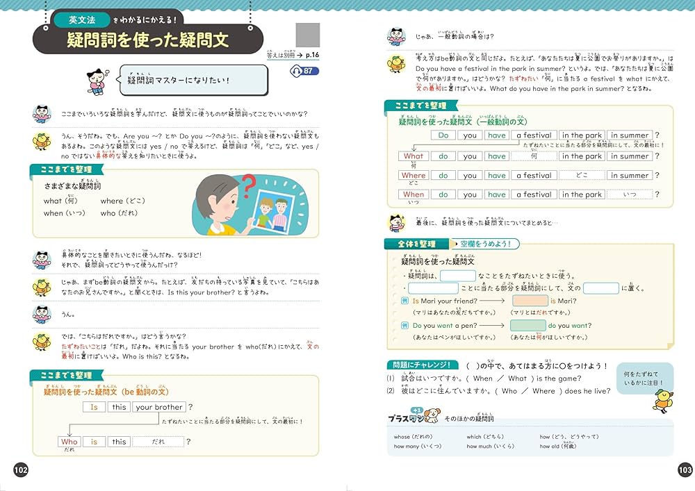 演習究める 英語「中1」 演習究める 英語「中1」