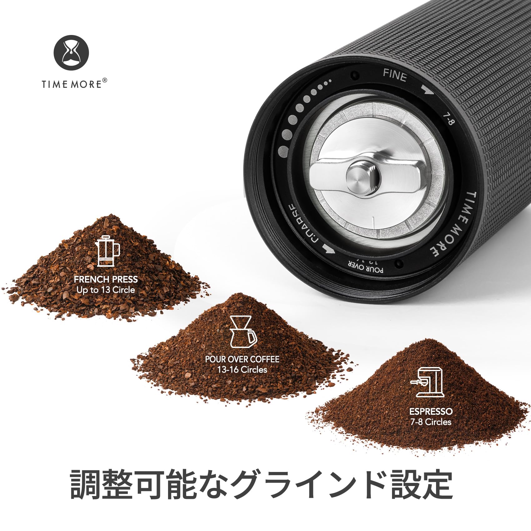Amazon | TIMEMOREタイムモア栗子C3S Proブラック手挽きコーヒーミル