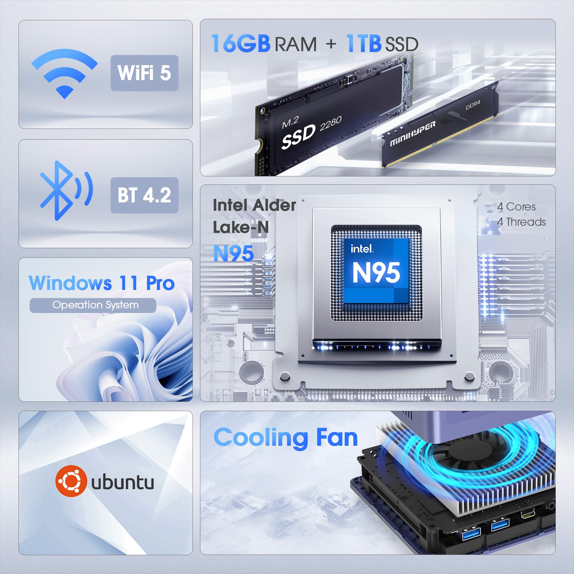 Amazon.com: MINIHYPER Mini PC Ultra Compact 16GB RAM 1TB SSD Micro