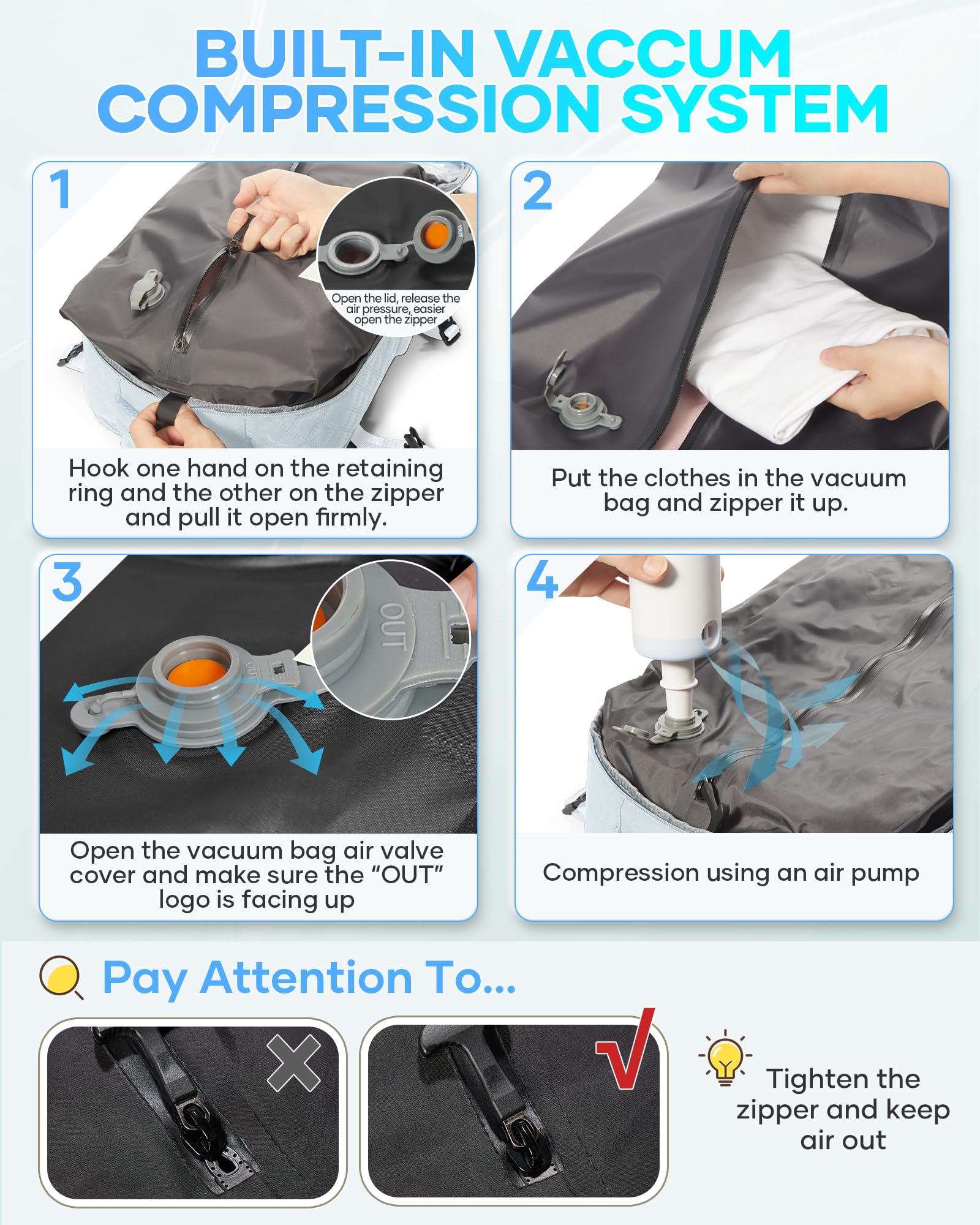 SZLX Zaino Ryanair 40x30x20 Sottovuoto Bagaglio a Mano 40x20x25 Donna Zaino da Viaggio 40x30x20 Wizzair Borse da Cabina per Easyjet 45x36x20 Uomo per Laptop 14 Pollici con Porta USB e Porta Scarpe