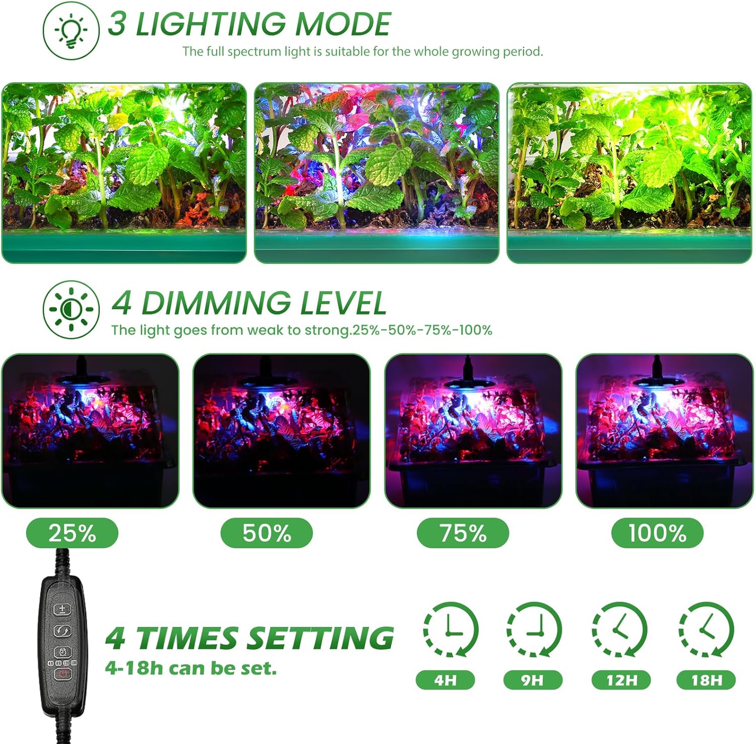 Seed Starter Trays with Grow Lights and Heat Mat, 72 Cells Seed Starter Kit with Lights, 3 Lighting Mode, 4 Timing Set, Germination Kit for Seed Starting Trays with High Humidity Control Domes - Image 2