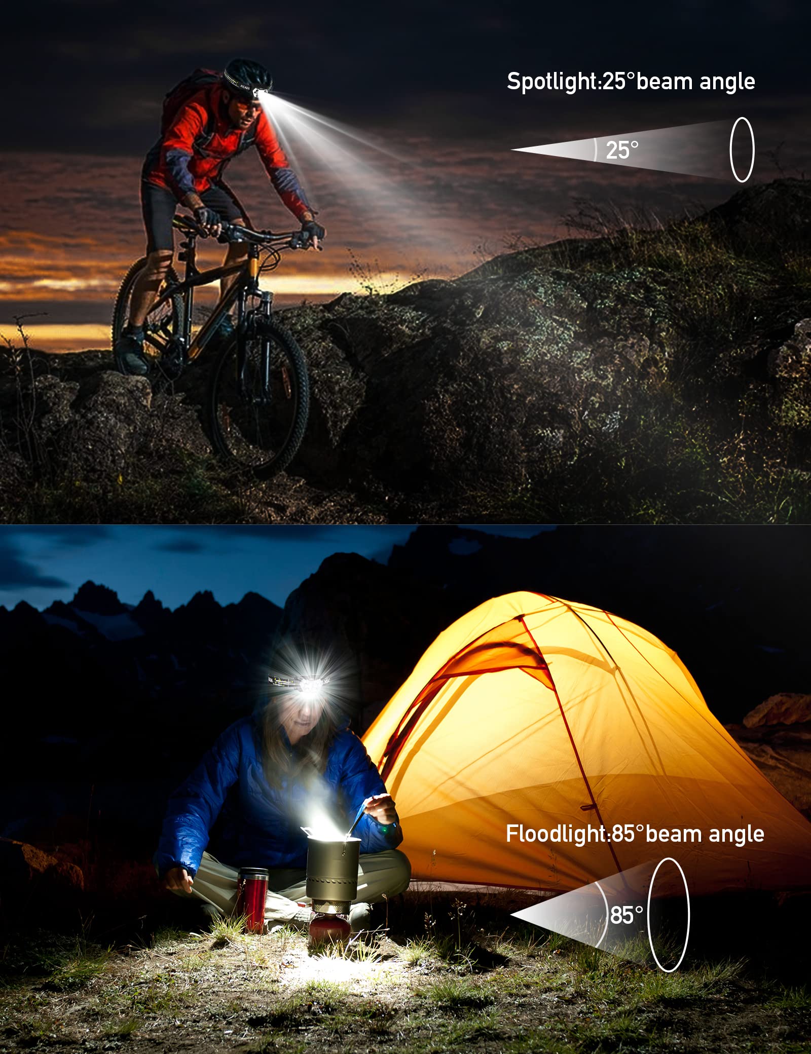 9 LED-Stirnlampe, 2000 Lumen, 2 Stück, superhelle Stirnlampe mit 6 AAA-Batterien, 6 Modi, leicht und verstellbar, IPX5 wasserdichter Scheinwerfer für Kinder, Erwachsene, Outdoor, Laufen